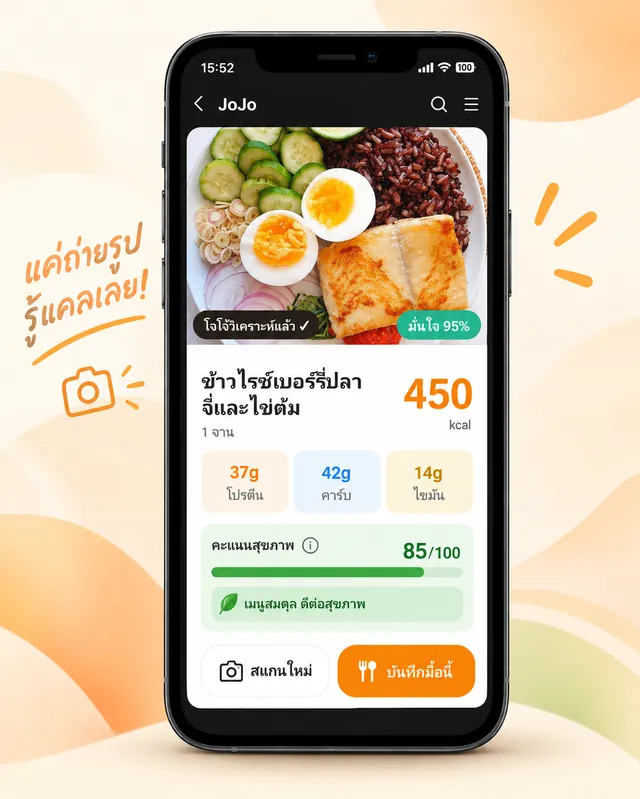 ส่งรูปอาหารให้ AI ประเมินแคลอรี่ — ภาพประกอบ